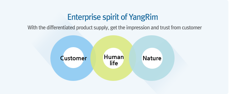 Enterprise spirit of YangRim With the differentiated product supply, get the impression and trust from customer